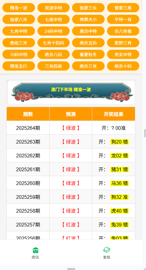 商品图片